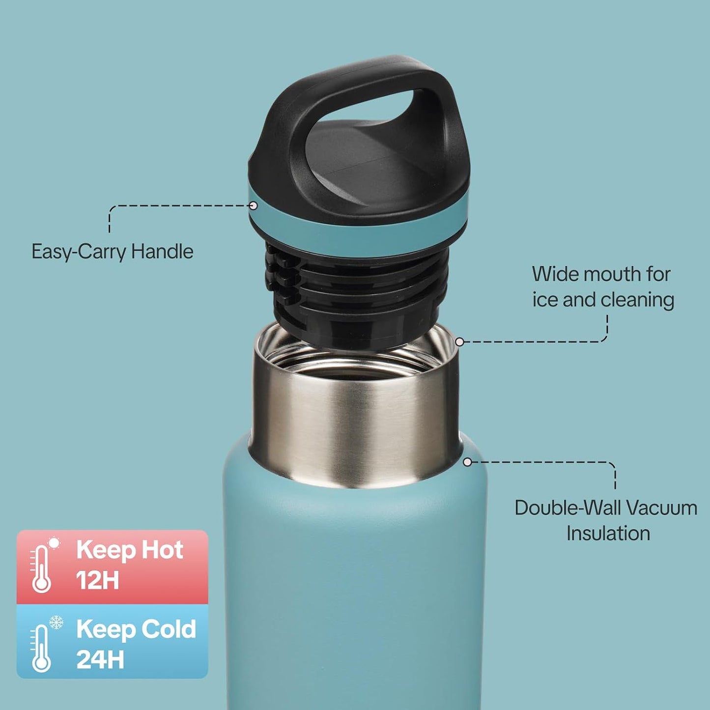 18oz Insulated Water Bottle Stainless Steel Water Bottle with Handle | BPA-Free Leak-Proof Bottle with Double Wall Vacuum Insulation, Reusable Water Bottle for Gym, Office, Travel & Everyday Use