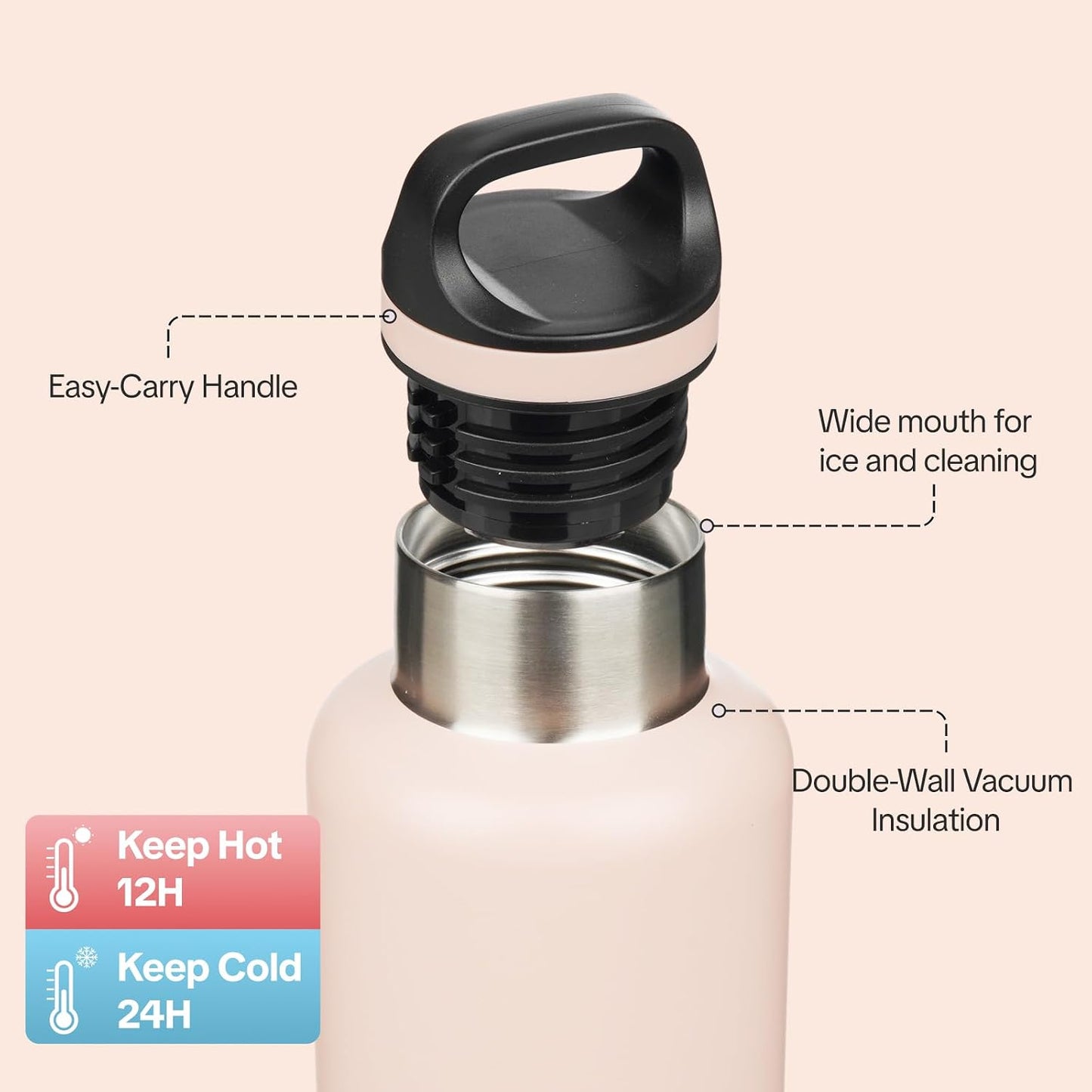 18oz Insulated Water Bottle Stainless Steel Water Bottle with Handle | BPA-Free Leak-Proof Bottle with Double Wall Vacuum Insulation, Reusable Water Bottle for Gym, Office, Travel & Everyday Use