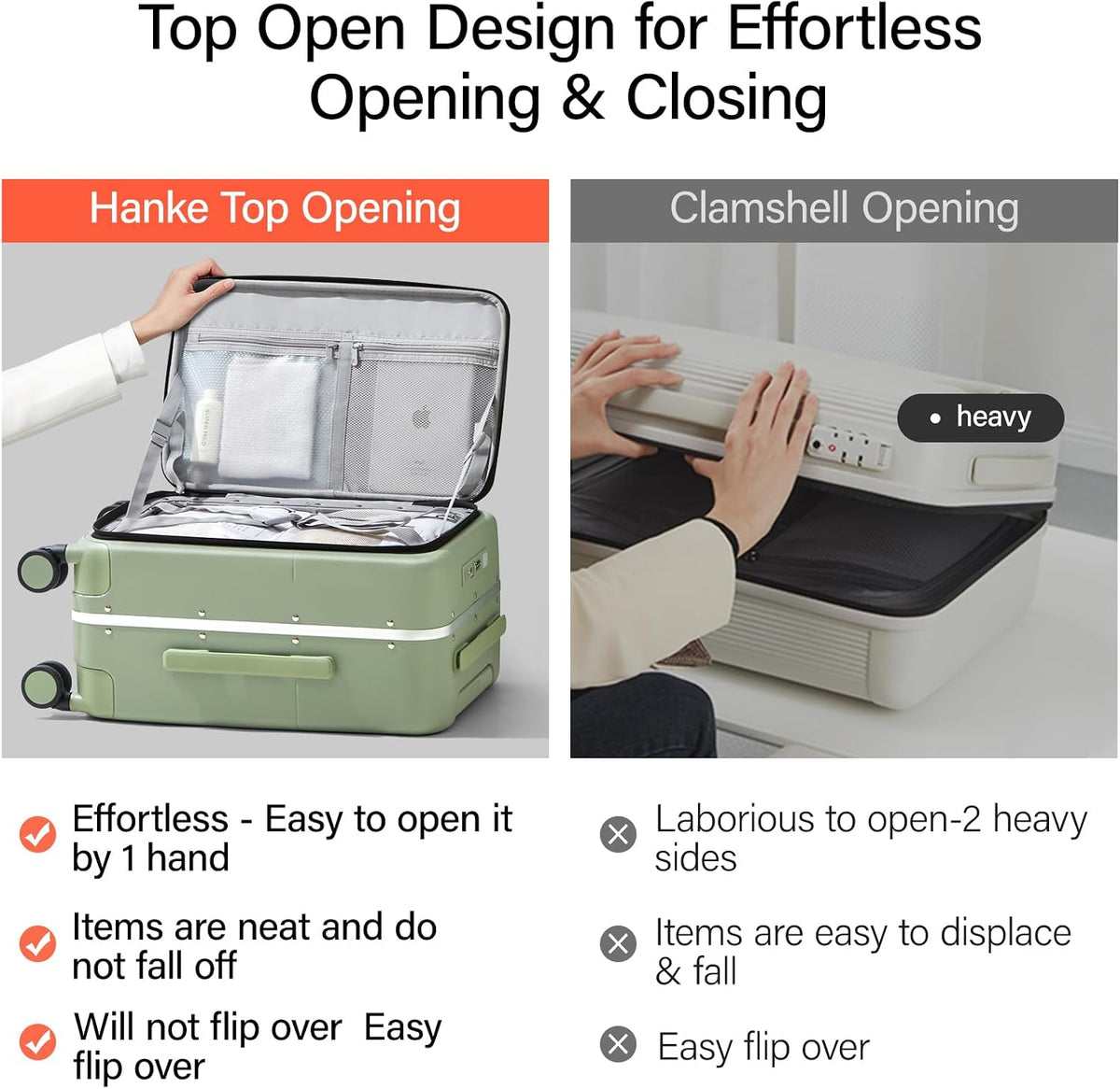 20 Inch Expandable Carry On Luggage 22x14x9 Airline Approved