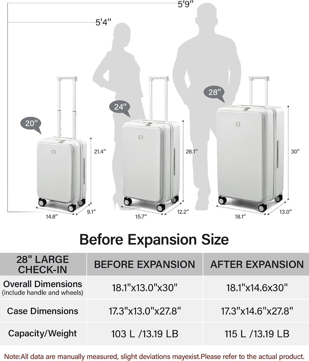 20 Inch Expandable Carry On Luggage 22x14x9 Airline Approved