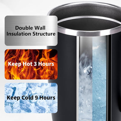 19oz Insulated Coffee Mug with Handle, Double Wall Vacuum Stainless Steel Travel Coffee Tumbler, Blue