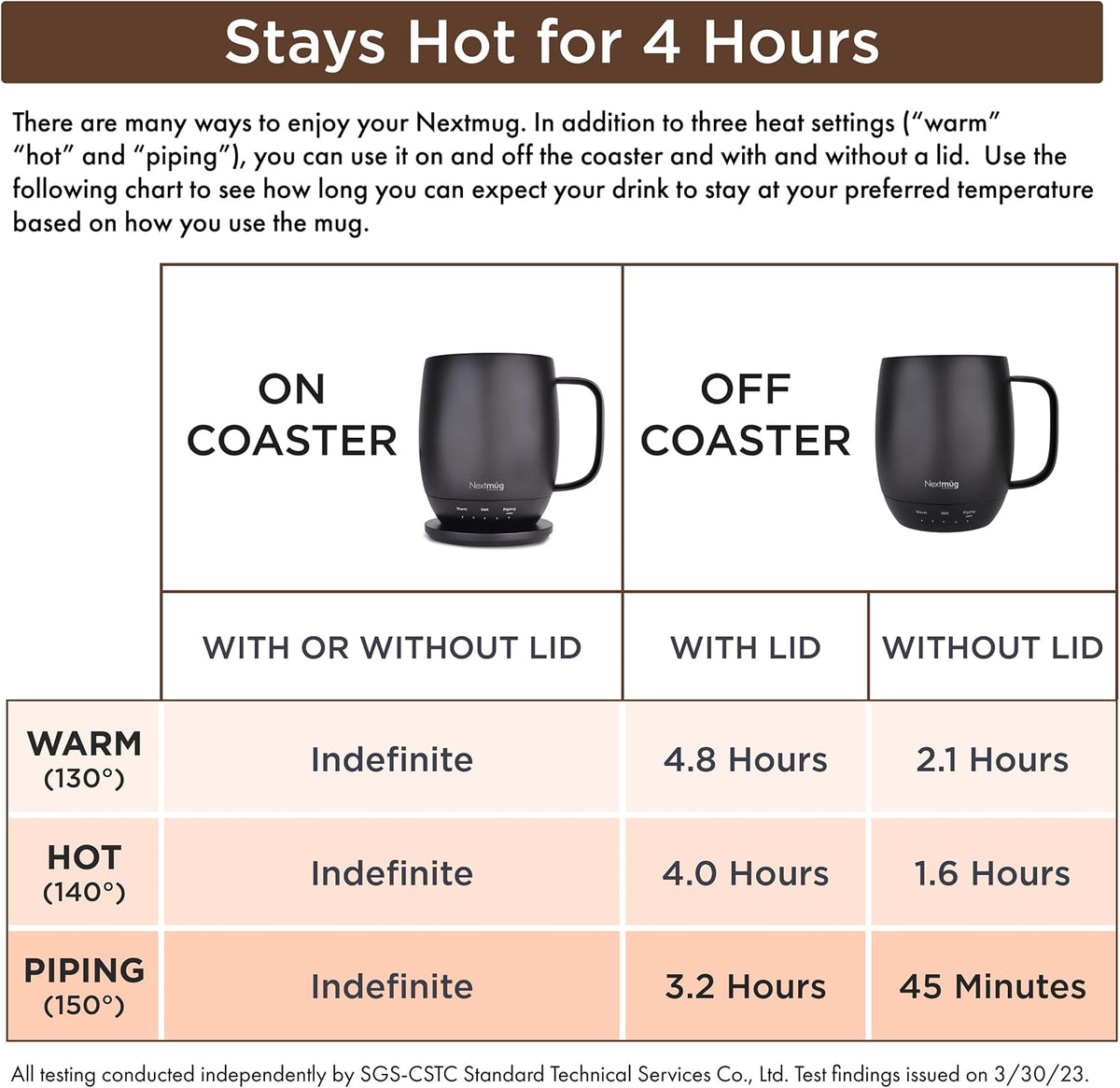 Nextmug - Temperature-Controlled, Self-Heating Coffee Mug | (Black - 14 oz.) – No App, Long-Lasting Battery for Work & Study, Great Gift for Coffee Lovers