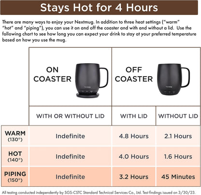 Nextmug - Temperature-Controlled, Self-Heating Coffee Mug | (Black - 14 oz.) – No App, Long-Lasting Battery for Work & Study, Great Gift for Coffee Lovers
