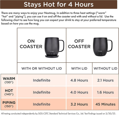 Nextmug - Temperature-Controlled, Self-Heating Coffee Mug | (Black - 14 oz.) – No App, Long-Lasting Battery for Work & Study, Great Gift for Coffee Lovers