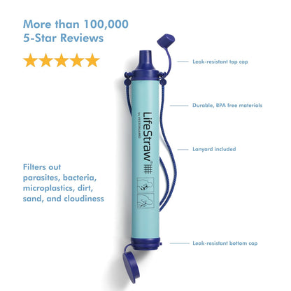 Personal Water Filter for Hiking, Travel and Emergency, Blue, 1PK