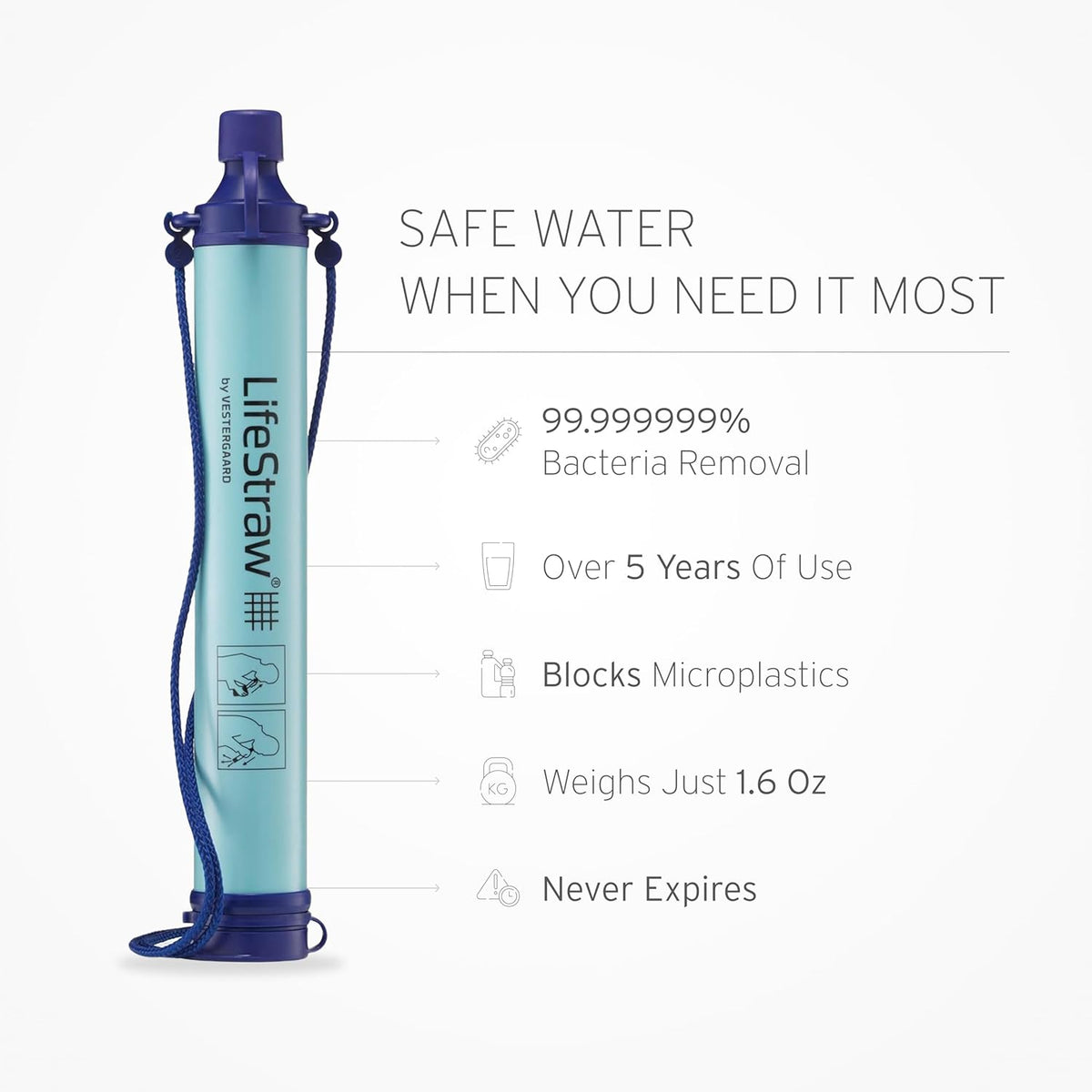 Personal Water Filter for Hiking, Travel and Emergency, Blue, 1PK