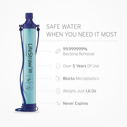 Personal Water Filter for Hiking, Travel and Emergency, Blue, 1PK