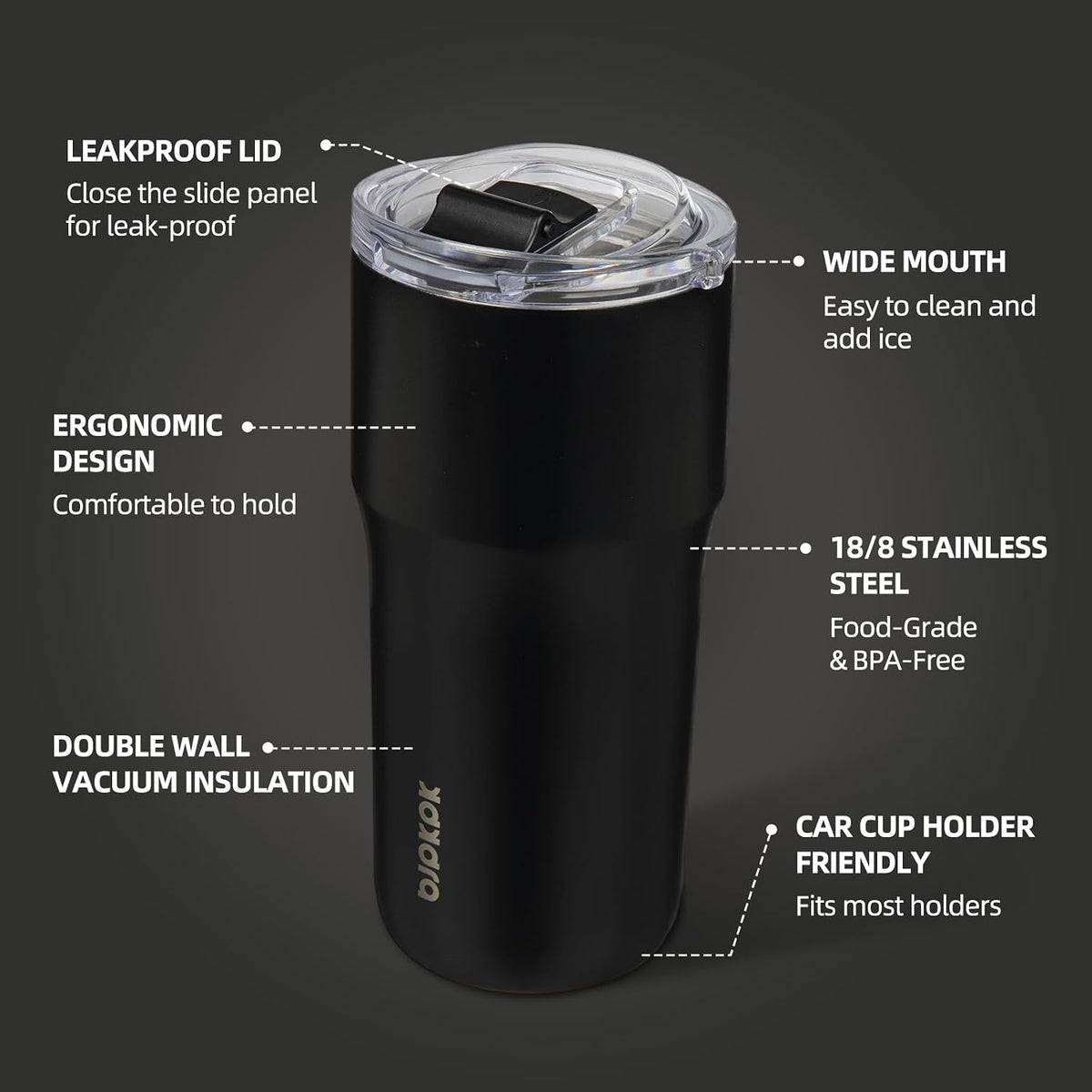 20oz Spill Proof Coffee Tumbler, Insulated Stainless Steel Cup