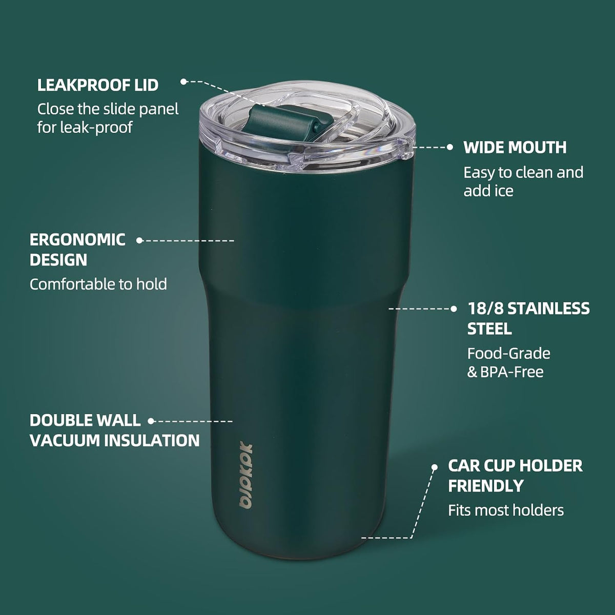 20oz Spill Proof Coffee Tumbler, Insulated Stainless Steel Cup