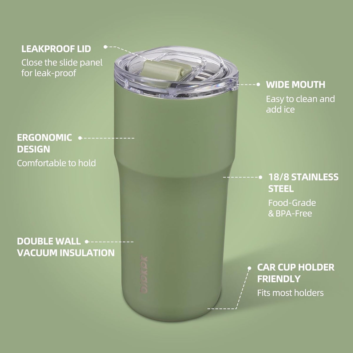 20oz Spill Proof Coffee Tumbler, Insulated Stainless Steel Cup