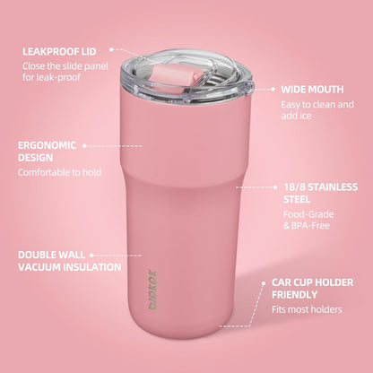 20oz Spill Proof Coffee Tumbler, Insulated Stainless Steel Cup