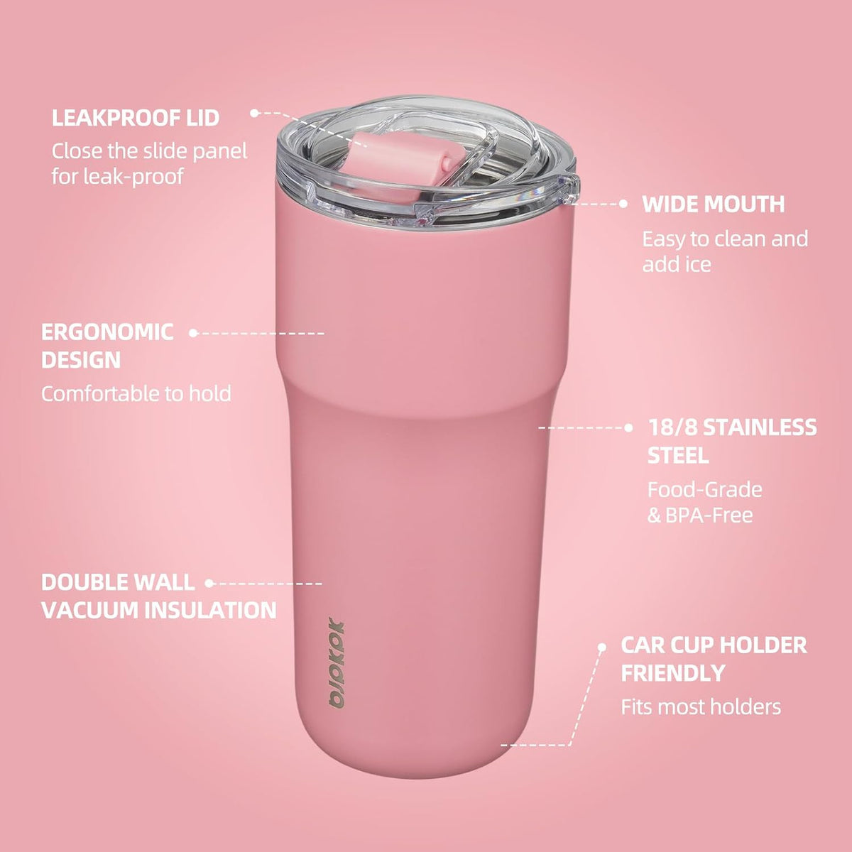 20oz Spill Proof Coffee Tumbler, Insulated Stainless Steel Cup