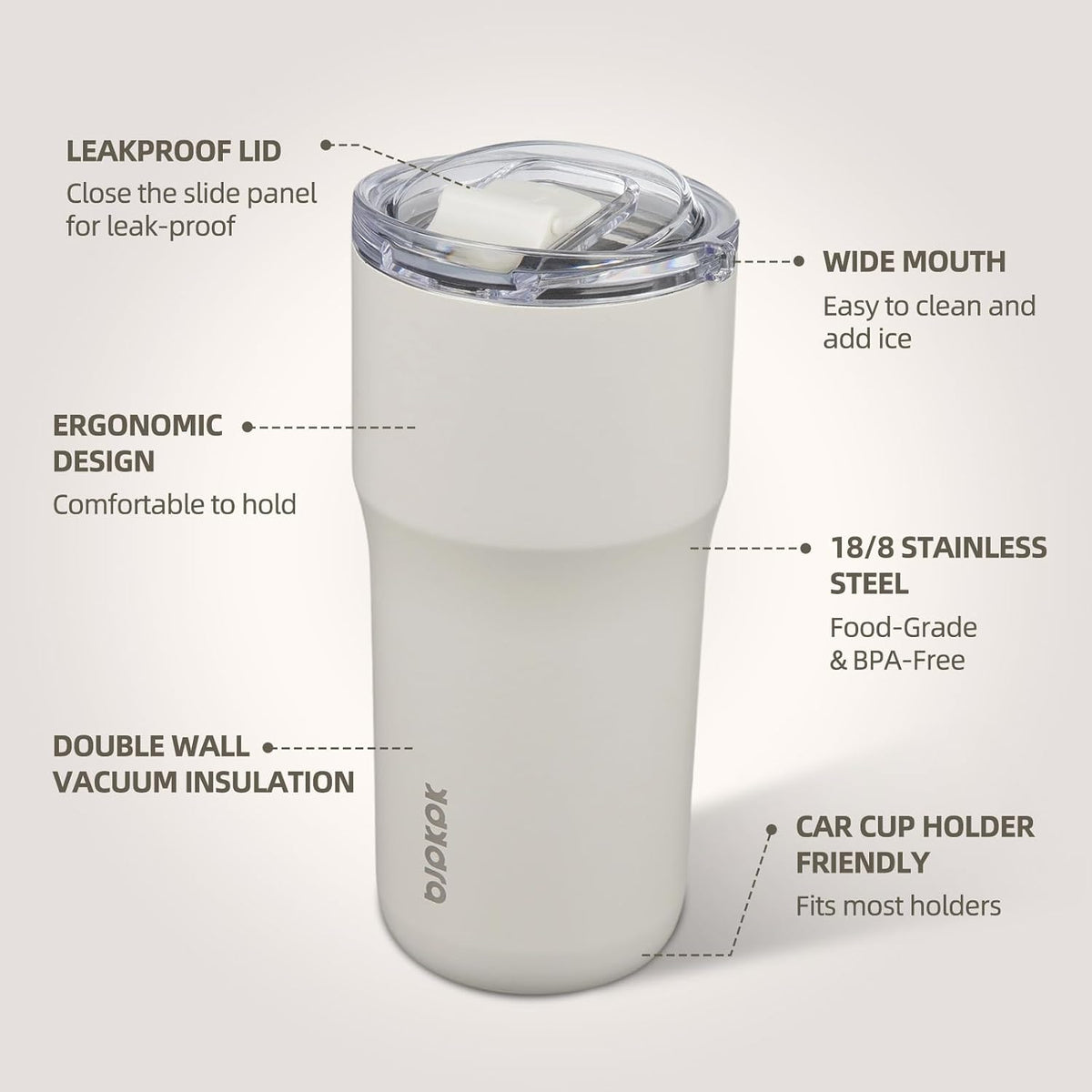20oz Spill Proof Coffee Tumbler, Insulated Stainless Steel Cup