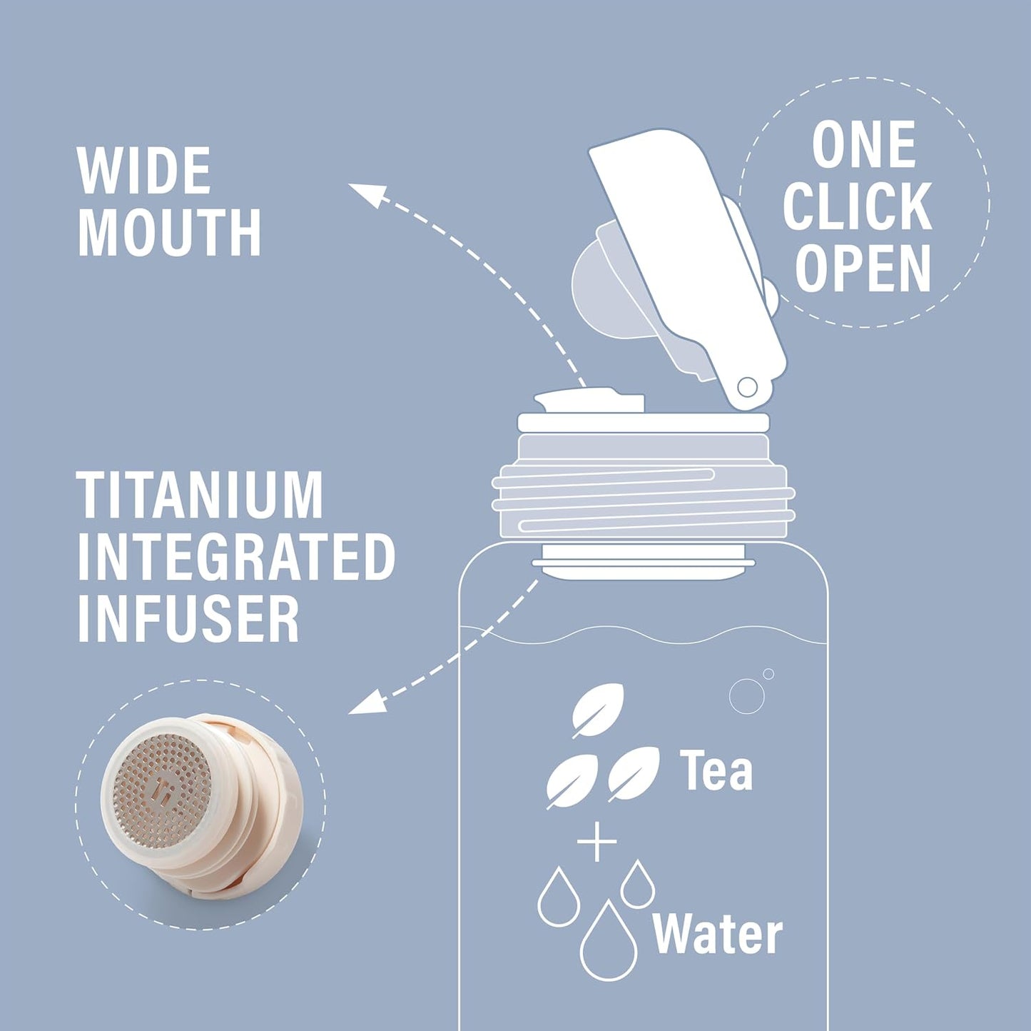 Thrista Vacuum Insulated Stainless Steel Flask, 16.9oz, White Cream | 316 Stainless Steel, Hot & Cold Drinks, Leak-Proof, Titanium Infuser, Compact Design