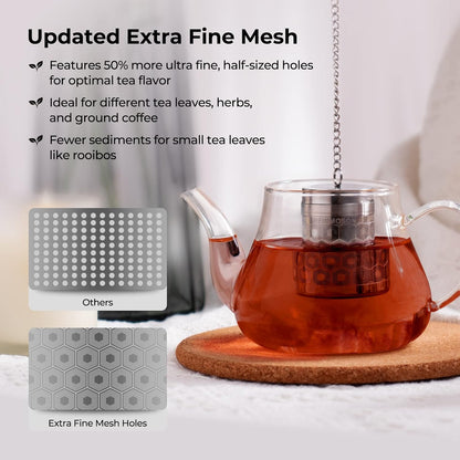 Extra Fine Mesh Tea Infuser for Loose Leaf Tea Steeper 1.5”x2.2”