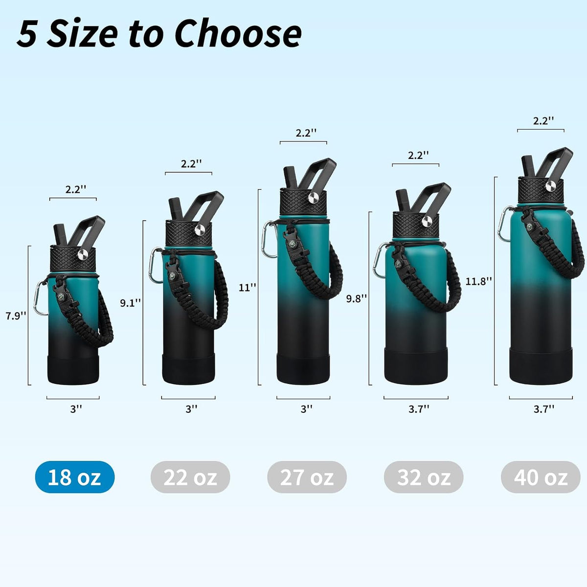 18oz Insulated Water Bottle with 3 Lids, Straw Lid & Handle | BPA-Free 18/8 Stainless Steel Bottle with Leak-Proof Lids, Paracord Handle & Removable Silicone Boot for Gym, Hiking, Travel