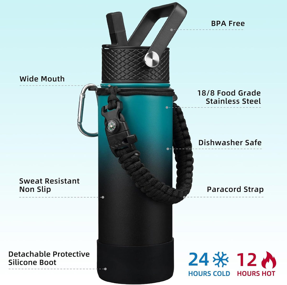 18oz Insulated Water Bottle with 3 Lids, Straw Lid & Handle | BPA-Free 18/8 Stainless Steel Bottle with Leak-Proof Lids, Paracord Handle & Removable Silicone Boot for Gym, Hiking, Travel