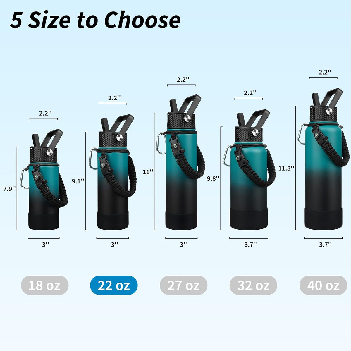 18oz Insulated Water Bottle with 3 Lids, Straw Lid & Handle | BPA-Free 18/8 Stainless Steel Bottle with Leak-Proof Lids, Paracord Handle & Removable Silicone Boot for Gym, Hiking, Travel