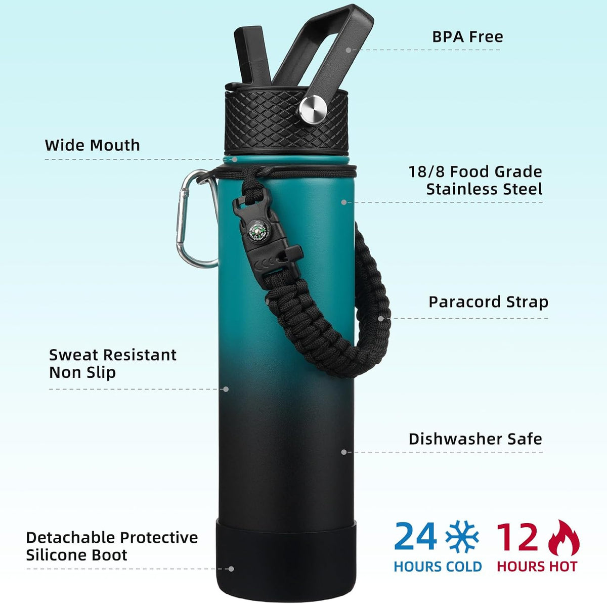 18oz Insulated Water Bottle with 3 Lids, Straw Lid & Handle | BPA-Free 18/8 Stainless Steel Bottle with Leak-Proof Lids, Paracord Handle & Removable Silicone Boot for Gym, Hiking, Travel