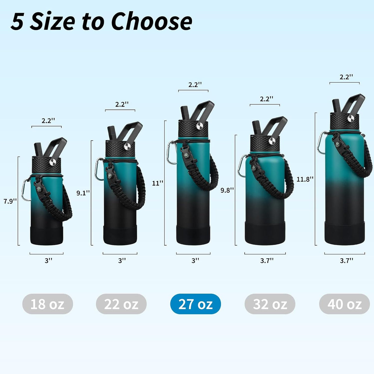 18oz Insulated Water Bottle with 3 Lids, Straw Lid & Handle | BPA-Free 18/8 Stainless Steel Bottle with Leak-Proof Lids, Paracord Handle & Removable Silicone Boot for Gym, Hiking, Travel