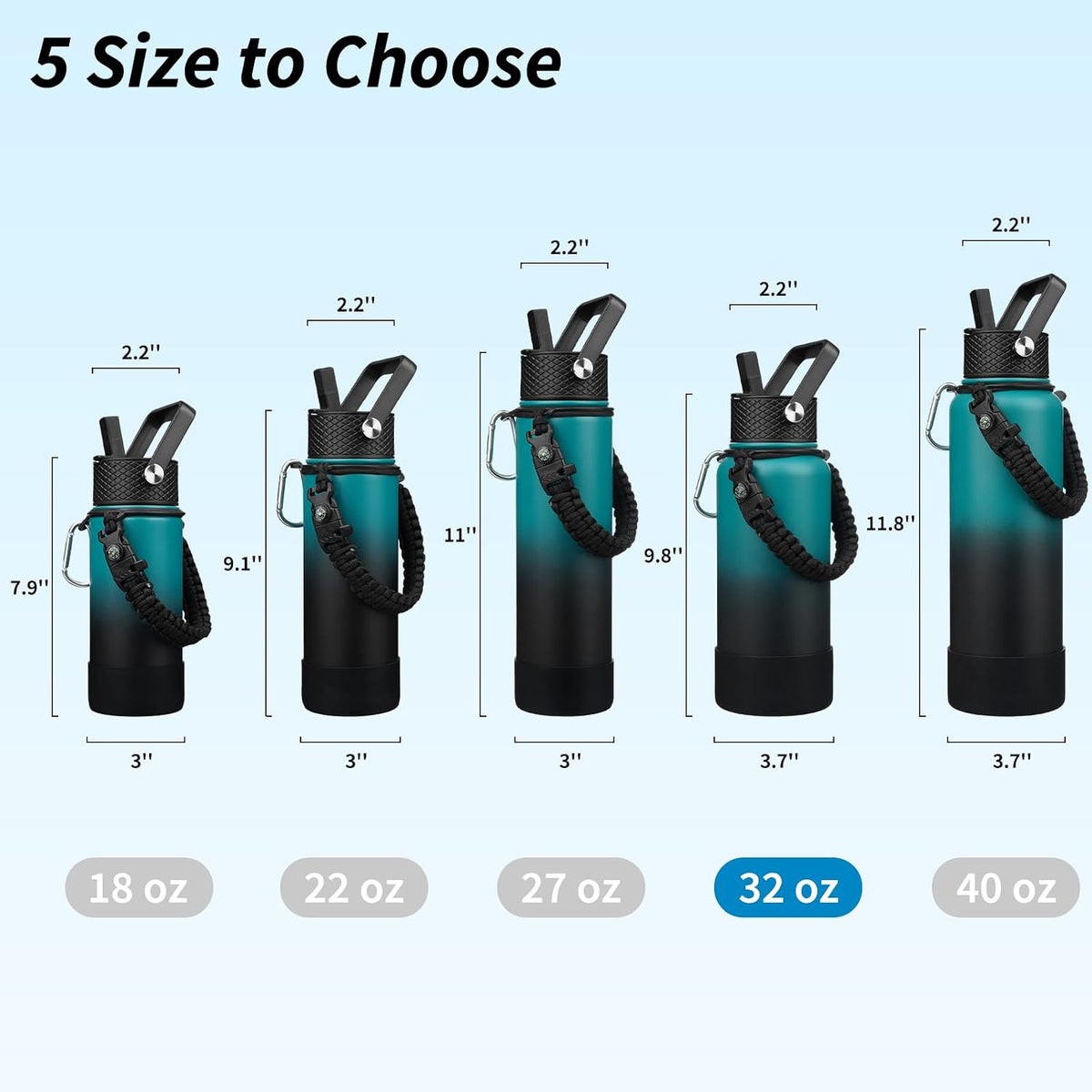 18oz Insulated Water Bottle with 3 Lids, Straw Lid & Handle | BPA-Free 18/8 Stainless Steel Bottle with Leak-Proof Lids, Paracord Handle & Removable Silicone Boot for Gym, Hiking, Travel