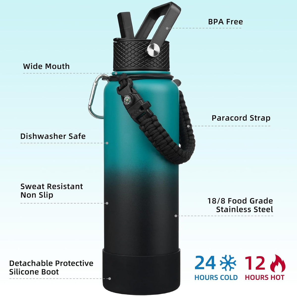 18oz Insulated Water Bottle with 3 Lids, Straw Lid & Handle | BPA-Free 18/8 Stainless Steel Bottle with Leak-Proof Lids, Paracord Handle & Removable Silicone Boot for Gym, Hiking, Travel