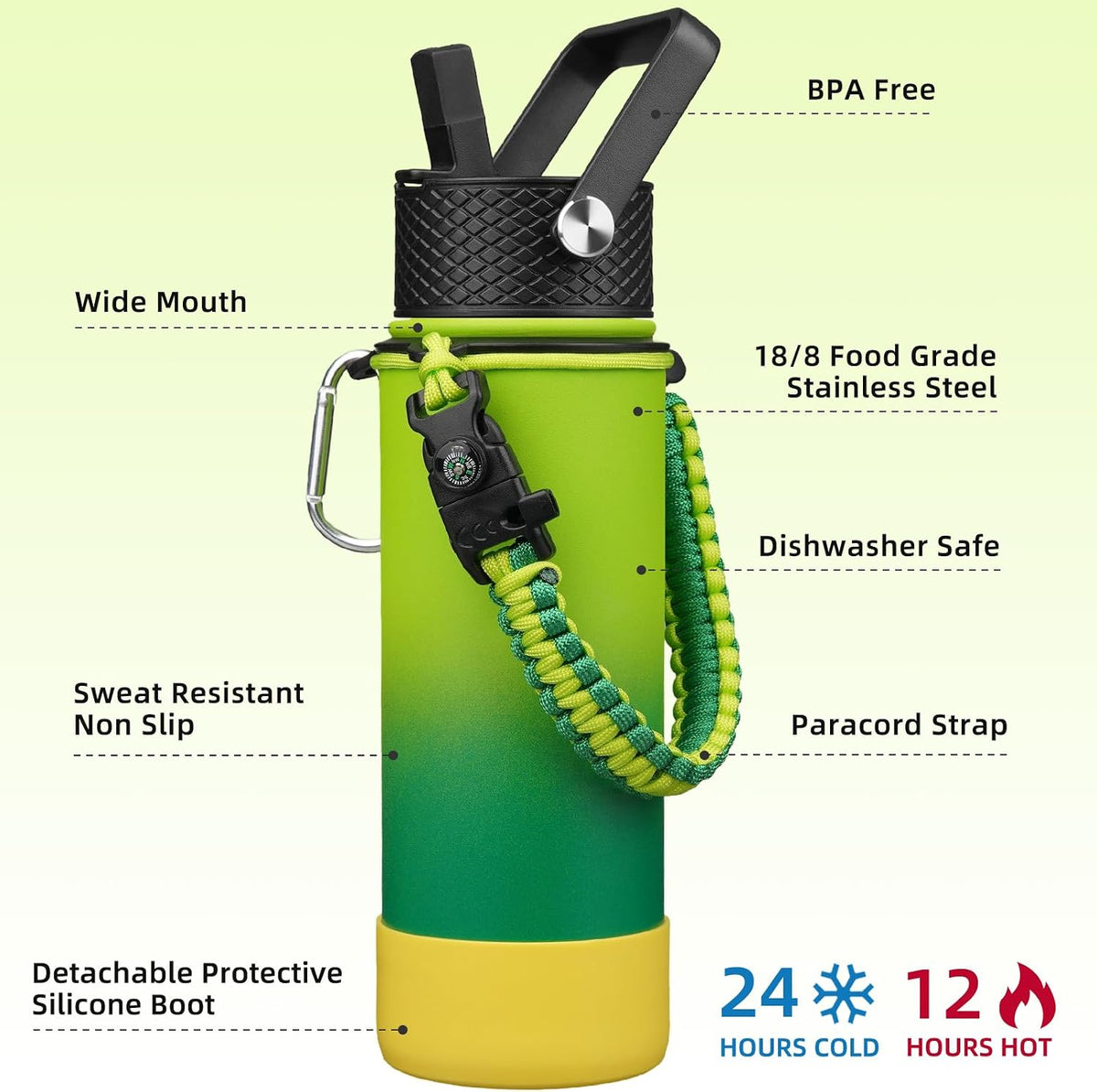 18oz Insulated Water Bottle with 3 Lids, Straw Lid & Handle | BPA-Free 18/8 Stainless Steel Bottle with Leak-Proof Lids, Paracord Handle & Removable Silicone Boot for Gym, Hiking, Travel