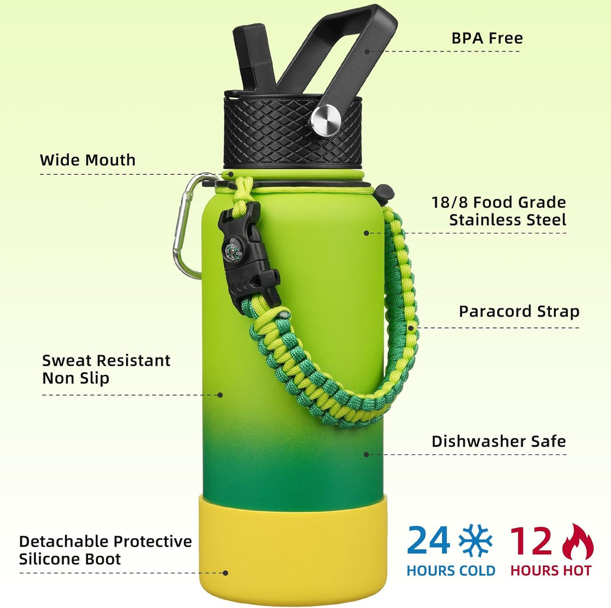 18oz Insulated Water Bottle with 3 Lids, Straw Lid & Handle | BPA-Free 18/8 Stainless Steel Bottle with Leak-Proof Lids, Paracord Handle & Removable Silicone Boot for Gym, Hiking, Travel