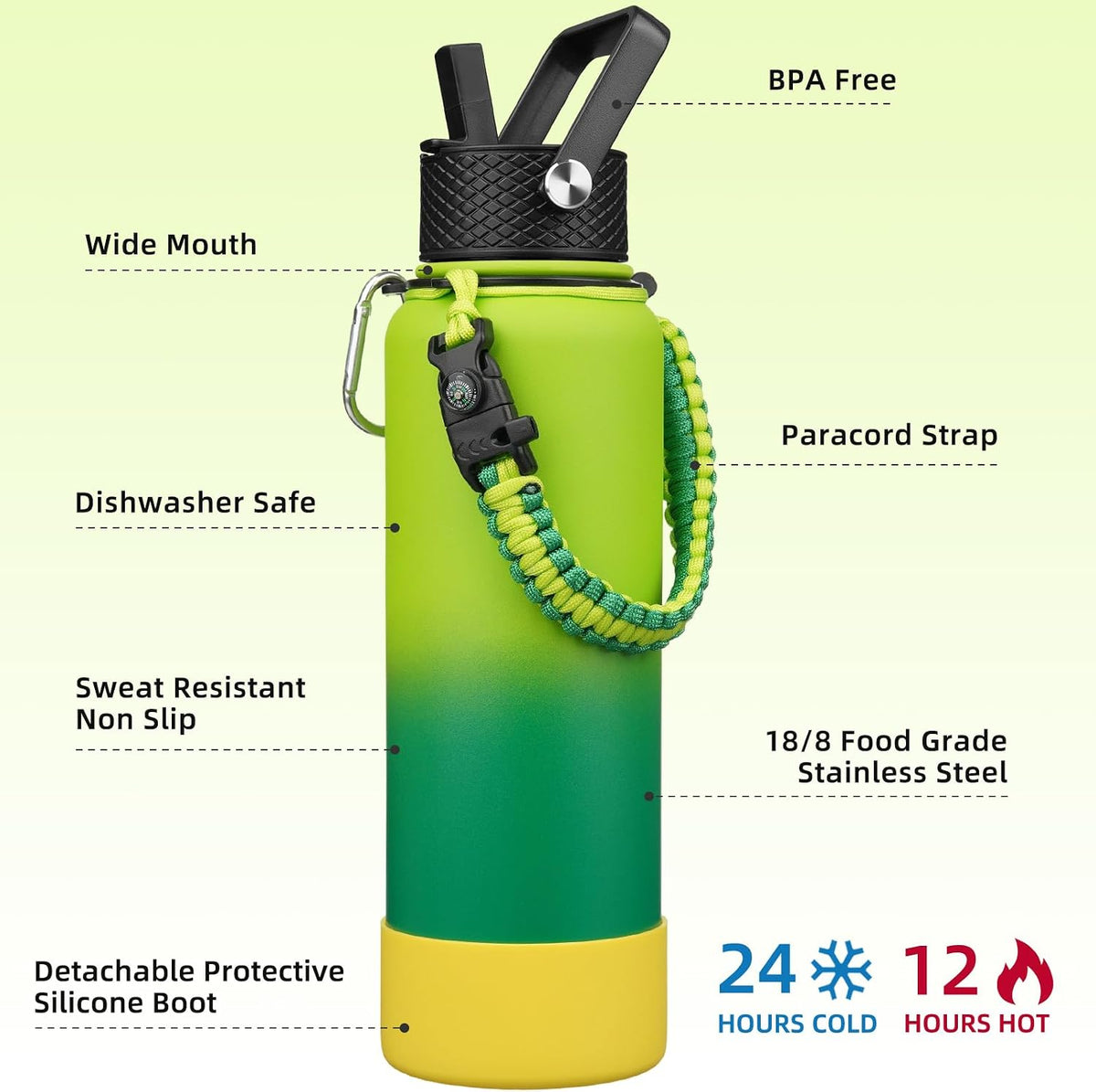 18oz Insulated Water Bottle with 3 Lids, Straw Lid & Handle | BPA-Free 18/8 Stainless Steel Bottle with Leak-Proof Lids, Paracord Handle & Removable Silicone Boot for Gym, Hiking, Travel