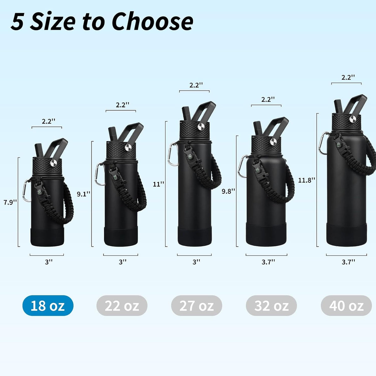 18oz Insulated Water Bottle with 3 Lids, Straw Lid & Handle | BPA-Free 18/8 Stainless Steel Bottle with Leak-Proof Lids, Paracord Handle & Removable Silicone Boot for Gym, Hiking, Travel