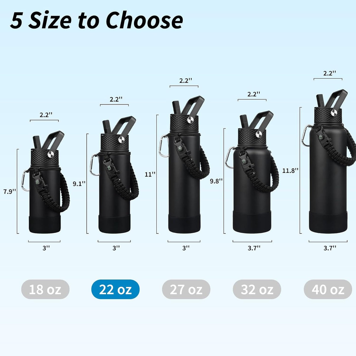 18oz Insulated Water Bottle with 3 Lids, Straw Lid & Handle | BPA-Free 18/8 Stainless Steel Bottle with Leak-Proof Lids, Paracord Handle & Removable Silicone Boot for Gym, Hiking, Travel