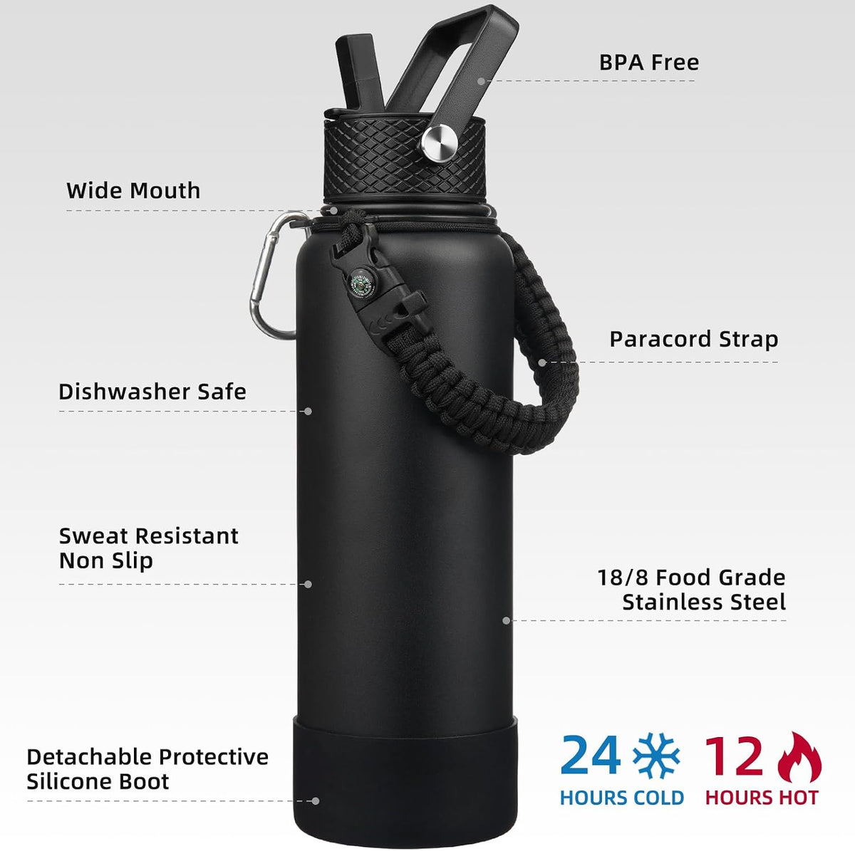 18oz Insulated Water Bottle with 3 Lids, Straw Lid & Handle | BPA-Free 18/8 Stainless Steel Bottle with Leak-Proof Lids, Paracord Handle & Removable Silicone Boot for Gym, Hiking, Travel