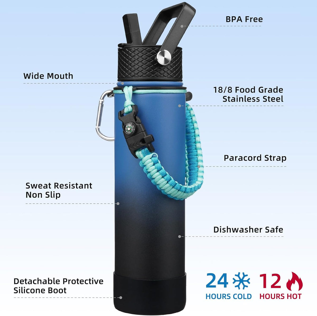 18oz Insulated Water Bottle with 3 Lids, Straw Lid & Handle | BPA-Free 18/8 Stainless Steel Bottle with Leak-Proof Lids, Paracord Handle & Removable Silicone Boot for Gym, Hiking, Travel