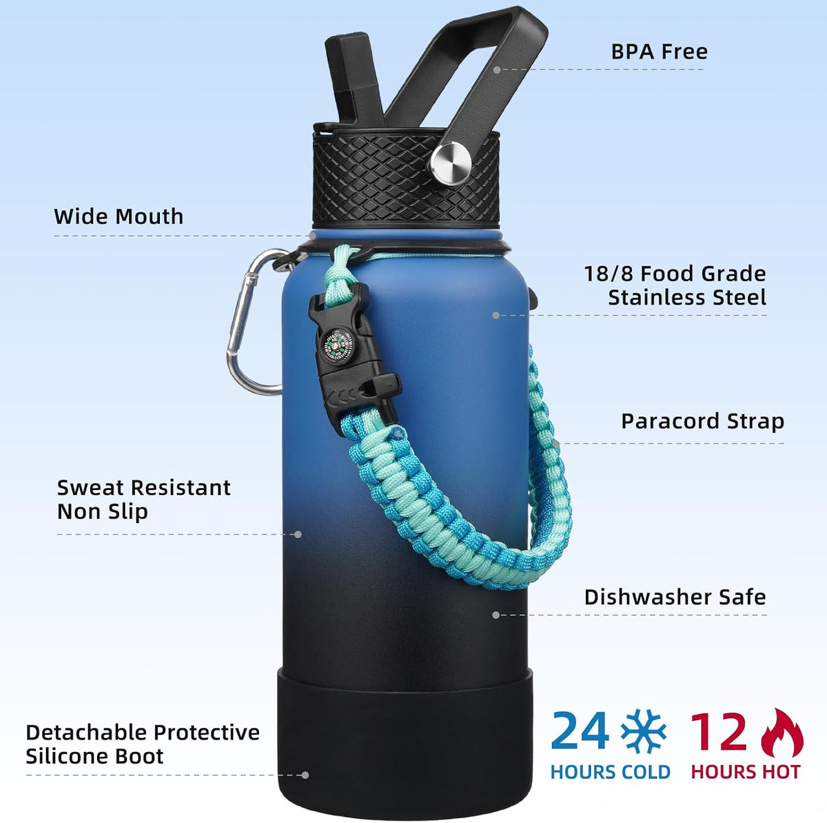 18oz Insulated Water Bottle with 3 Lids, Straw Lid & Handle | BPA-Free 18/8 Stainless Steel Bottle with Leak-Proof Lids, Paracord Handle & Removable Silicone Boot for Gym, Hiking, Travel