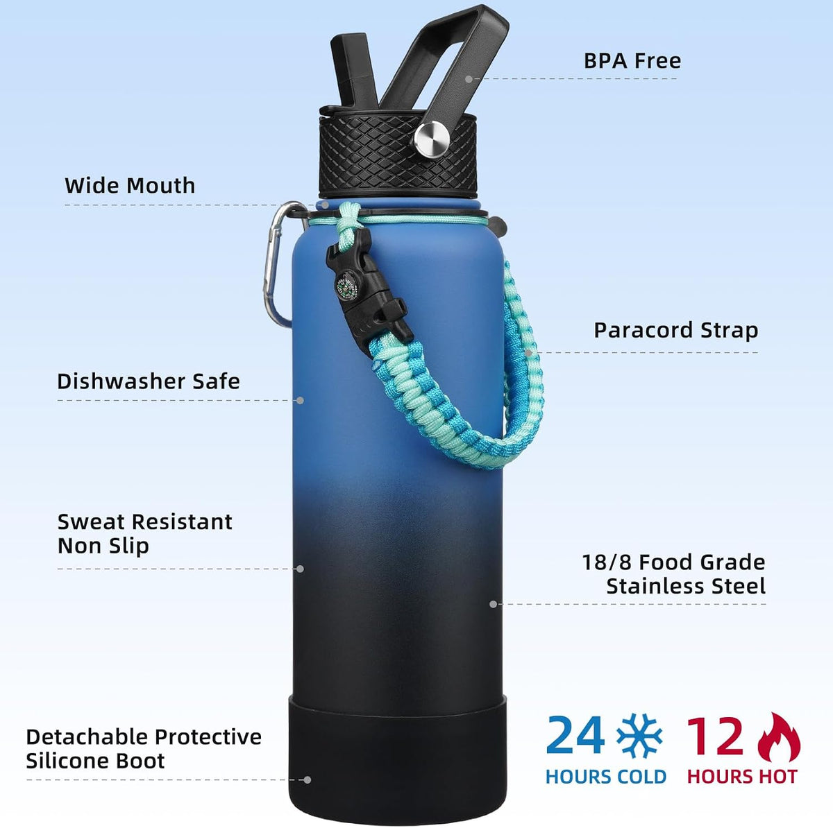 18oz Insulated Water Bottle with 3 Lids, Straw Lid & Handle | BPA-Free 18/8 Stainless Steel Bottle with Leak-Proof Lids, Paracord Handle & Removable Silicone Boot for Gym, Hiking, Travel