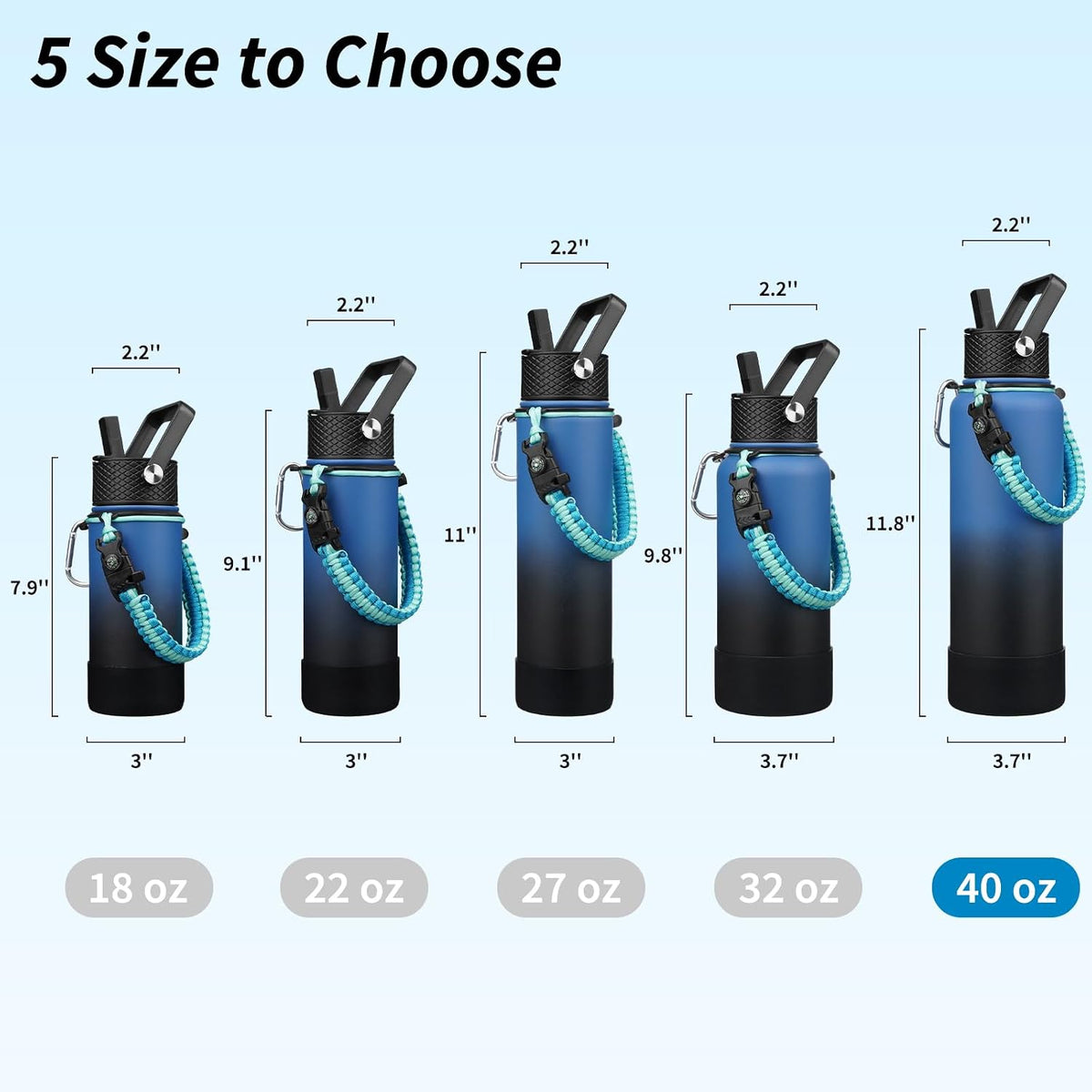 18oz Insulated Water Bottle with 3 Lids, Straw Lid & Handle | BPA-Free 18/8 Stainless Steel Bottle with Leak-Proof Lids, Paracord Handle & Removable Silicone Boot for Gym, Hiking, Travel