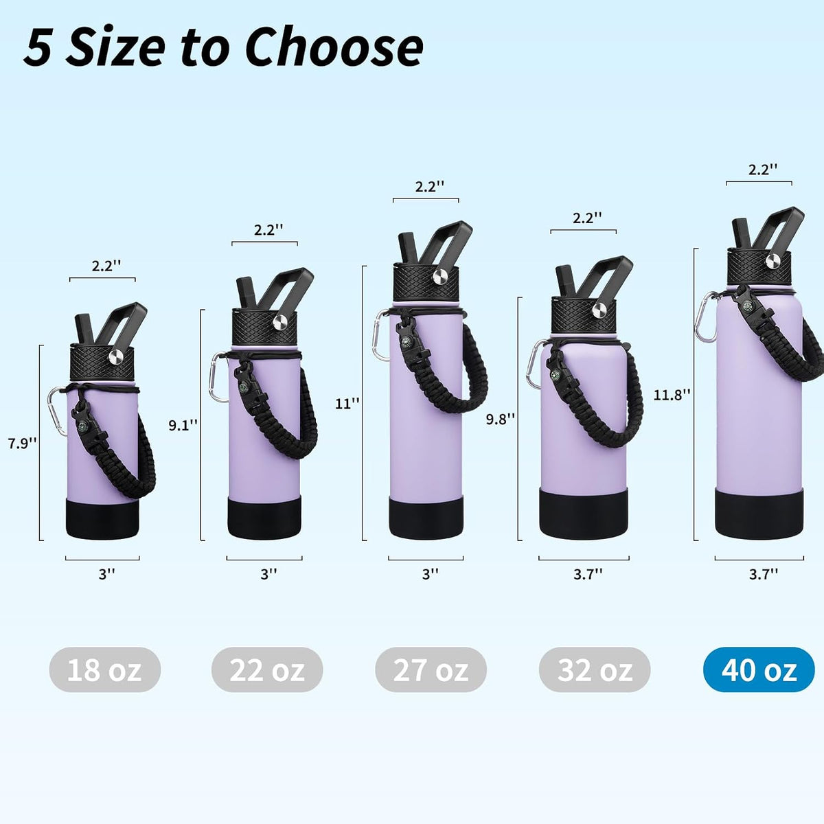 18oz Insulated Water Bottle with 3 Lids, Straw Lid & Handle | BPA-Free 18/8 Stainless Steel Bottle with Leak-Proof Lids, Paracord Handle & Removable Silicone Boot for Gym, Hiking, Travel