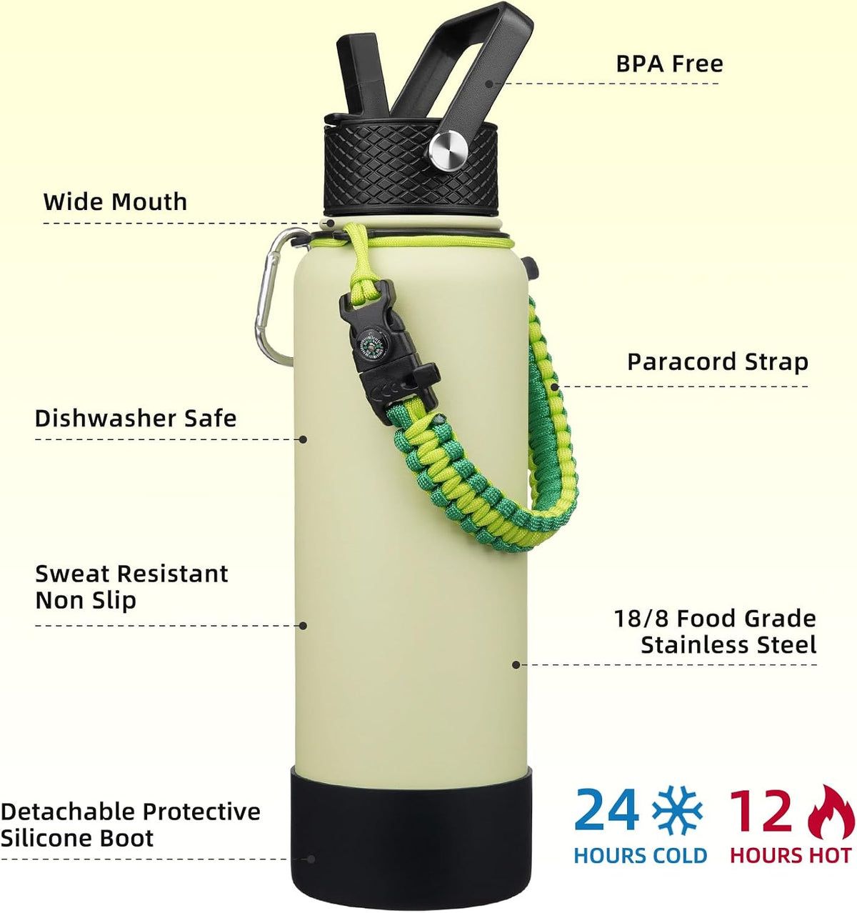 18oz Insulated Water Bottle with 3 Lids, Straw Lid & Handle | BPA-Free 18/8 Stainless Steel Bottle with Leak-Proof Lids, Paracord Handle & Removable Silicone Boot for Gym, Hiking, Travel