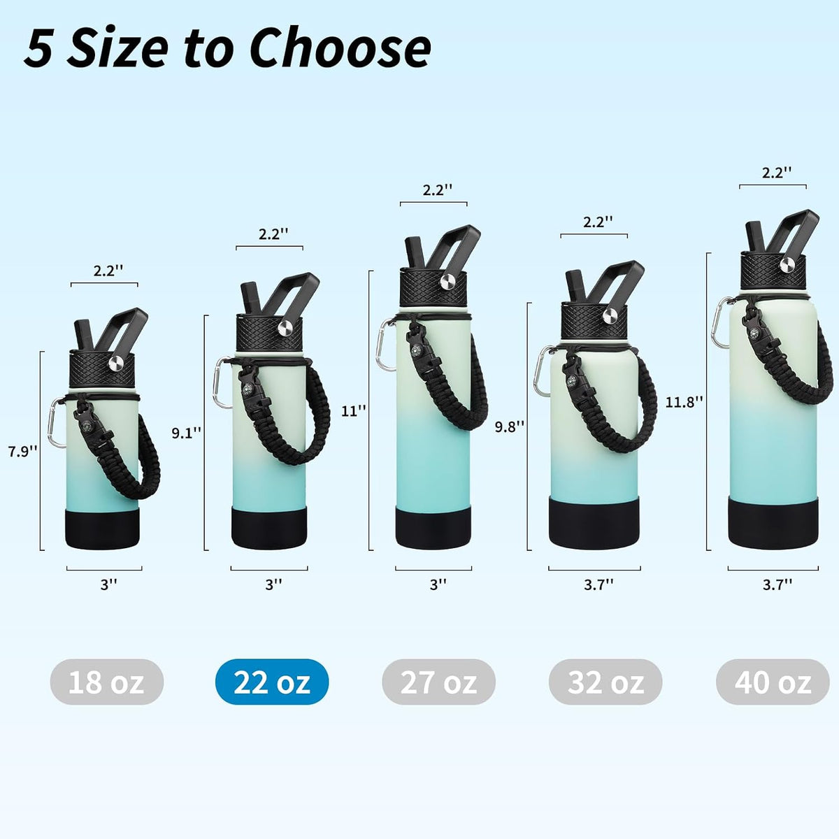 18oz Insulated Water Bottle with 3 Lids, Straw Lid & Handle | BPA-Free 18/8 Stainless Steel Bottle with Leak-Proof Lids, Paracord Handle & Removable Silicone Boot for Gym, Hiking, Travel