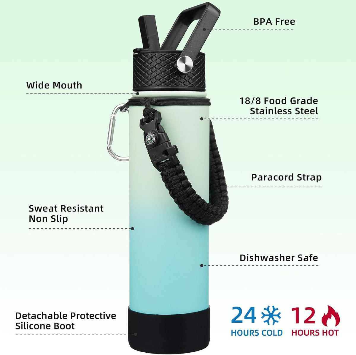 18oz Insulated Water Bottle with 3 Lids, Straw Lid & Handle | BPA-Free 18/8 Stainless Steel Bottle with Leak-Proof Lids, Paracord Handle & Removable Silicone Boot for Gym, Hiking, Travel