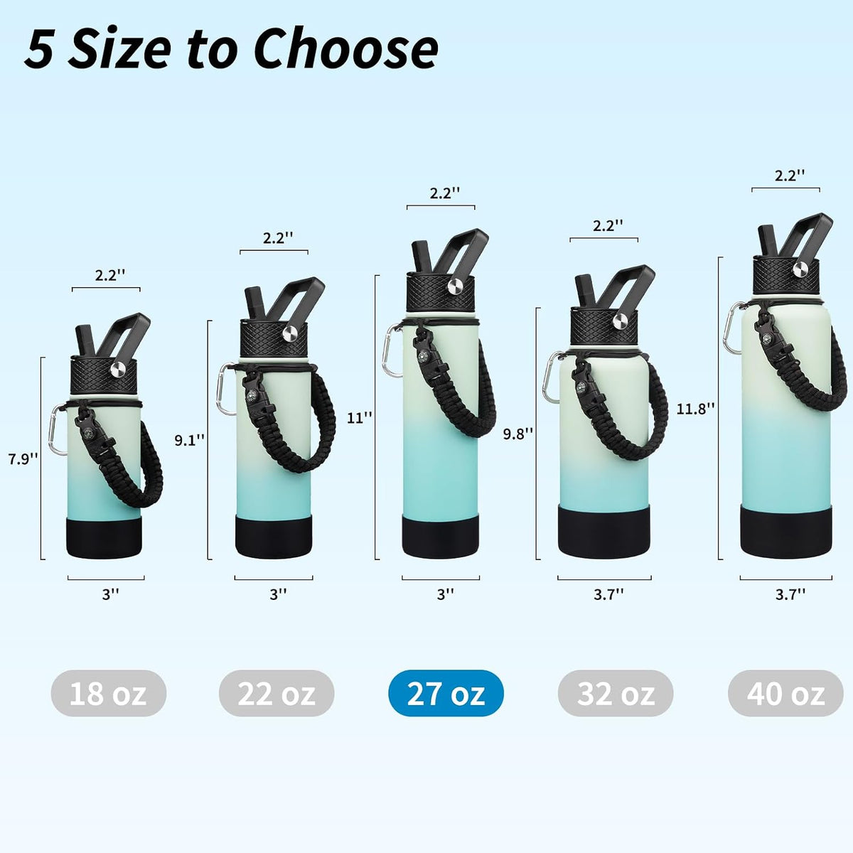 18oz Insulated Water Bottle with 3 Lids, Straw Lid & Handle | BPA-Free 18/8 Stainless Steel Bottle with Leak-Proof Lids, Paracord Handle & Removable Silicone Boot for Gym, Hiking, Travel