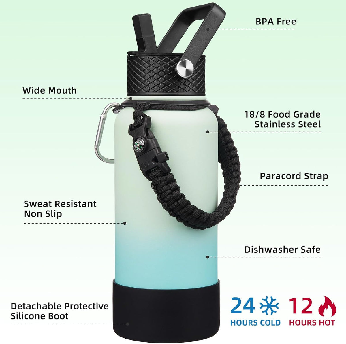 18oz Insulated Water Bottle with 3 Lids, Straw Lid & Handle | BPA-Free 18/8 Stainless Steel Bottle with Leak-Proof Lids, Paracord Handle & Removable Silicone Boot for Gym, Hiking, Travel