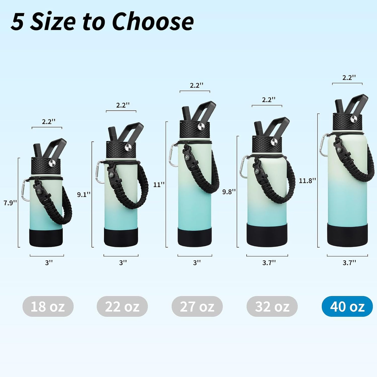 18oz Insulated Water Bottle with 3 Lids, Straw Lid & Handle | BPA-Free 18/8 Stainless Steel Bottle with Leak-Proof Lids, Paracord Handle & Removable Silicone Boot for Gym, Hiking, Travel