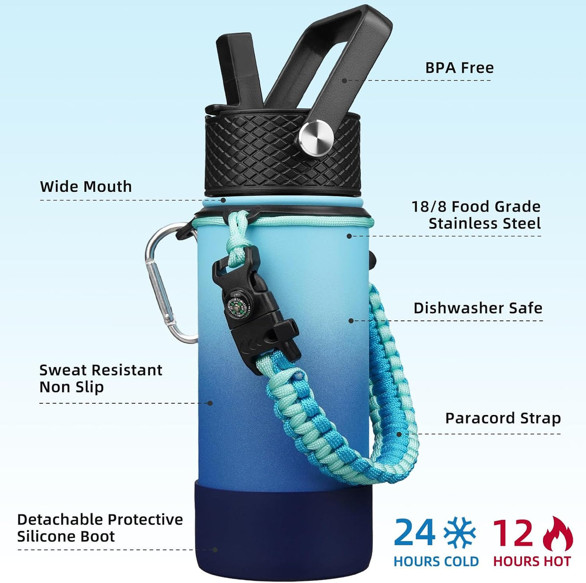 18oz Insulated Water Bottle with 3 Lids, Straw Lid & Handle | BPA-Free 18/8 Stainless Steel Bottle with Leak-Proof Lids, Paracord Handle & Removable Silicone Boot for Gym, Hiking, Travel