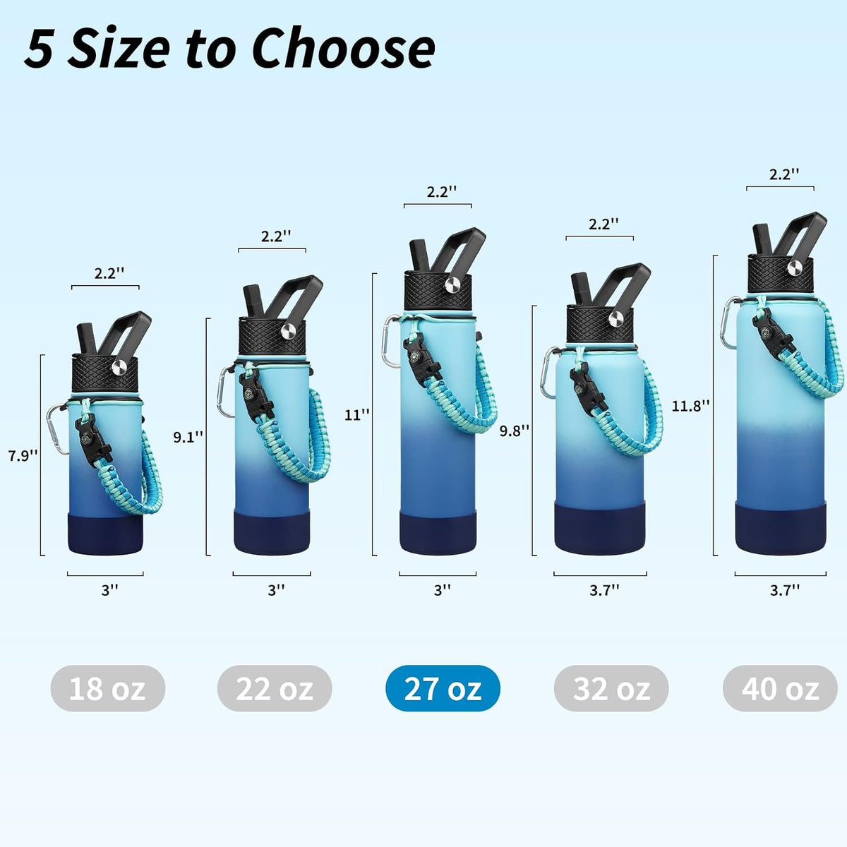 18oz Insulated Water Bottle with 3 Lids, Straw Lid & Handle | BPA-Free 18/8 Stainless Steel Bottle with Leak-Proof Lids, Paracord Handle & Removable Silicone Boot for Gym, Hiking, Travel