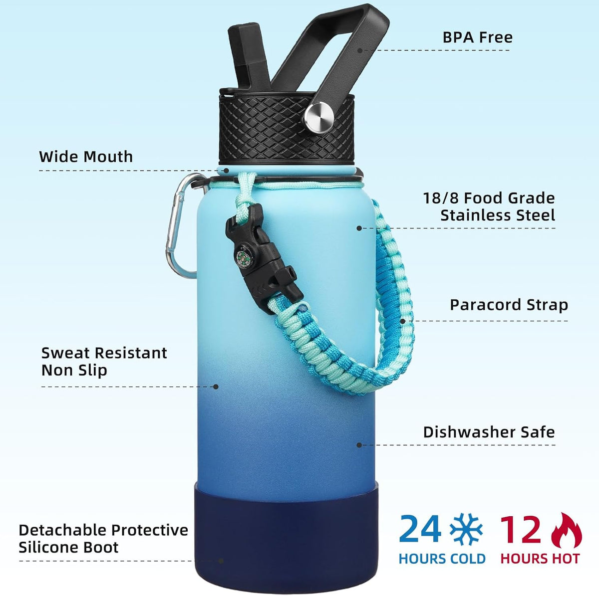 18oz Insulated Water Bottle with 3 Lids, Straw Lid & Handle | BPA-Free 18/8 Stainless Steel Bottle with Leak-Proof Lids, Paracord Handle & Removable Silicone Boot for Gym, Hiking, Travel