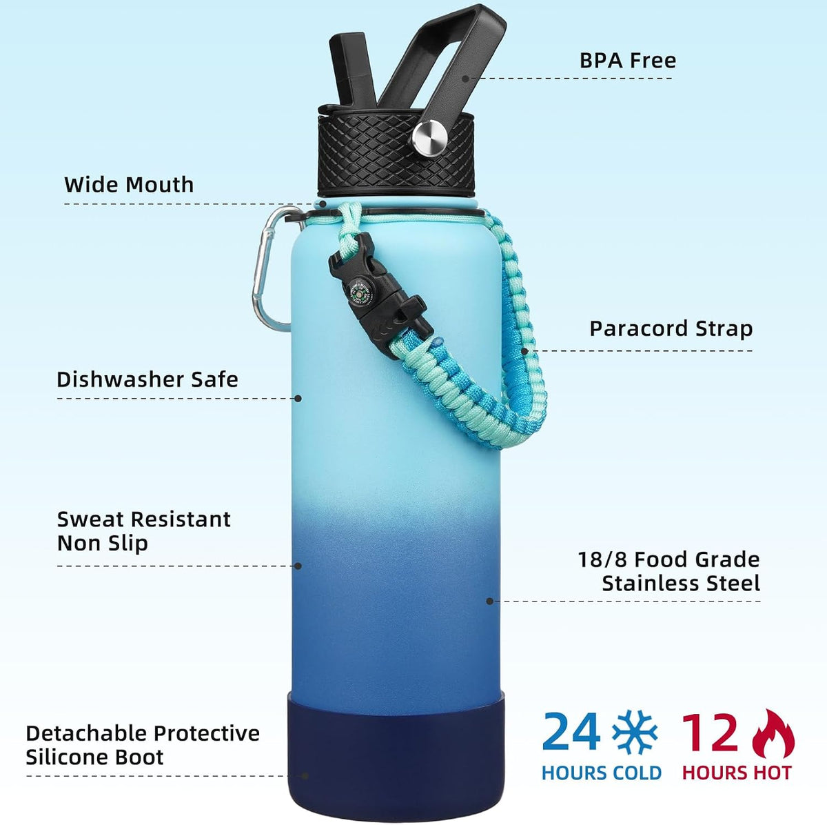 18oz Insulated Water Bottle with 3 Lids, Straw Lid & Handle | BPA-Free 18/8 Stainless Steel Bottle with Leak-Proof Lids, Paracord Handle & Removable Silicone Boot for Gym, Hiking, Travel