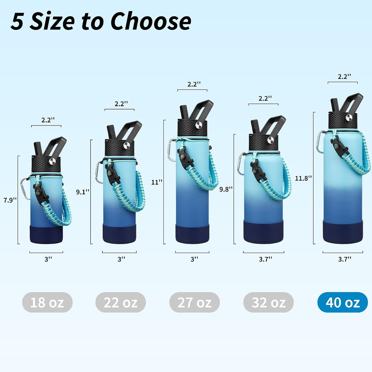 18oz Insulated Water Bottle with 3 Lids, Straw Lid & Handle | BPA-Free 18/8 Stainless Steel Bottle with Leak-Proof Lids, Paracord Handle & Removable Silicone Boot for Gym, Hiking, Travel