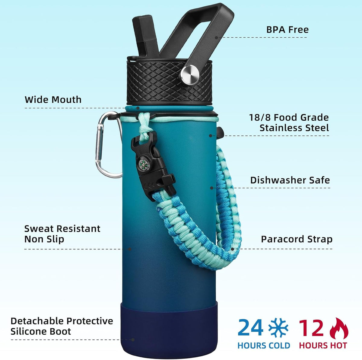 18oz Insulated Water Bottle with 3 Lids, Straw Lid & Handle | BPA-Free 18/8 Stainless Steel Bottle with Leak-Proof Lids, Paracord Handle & Removable Silicone Boot for Gym, Hiking, Travel