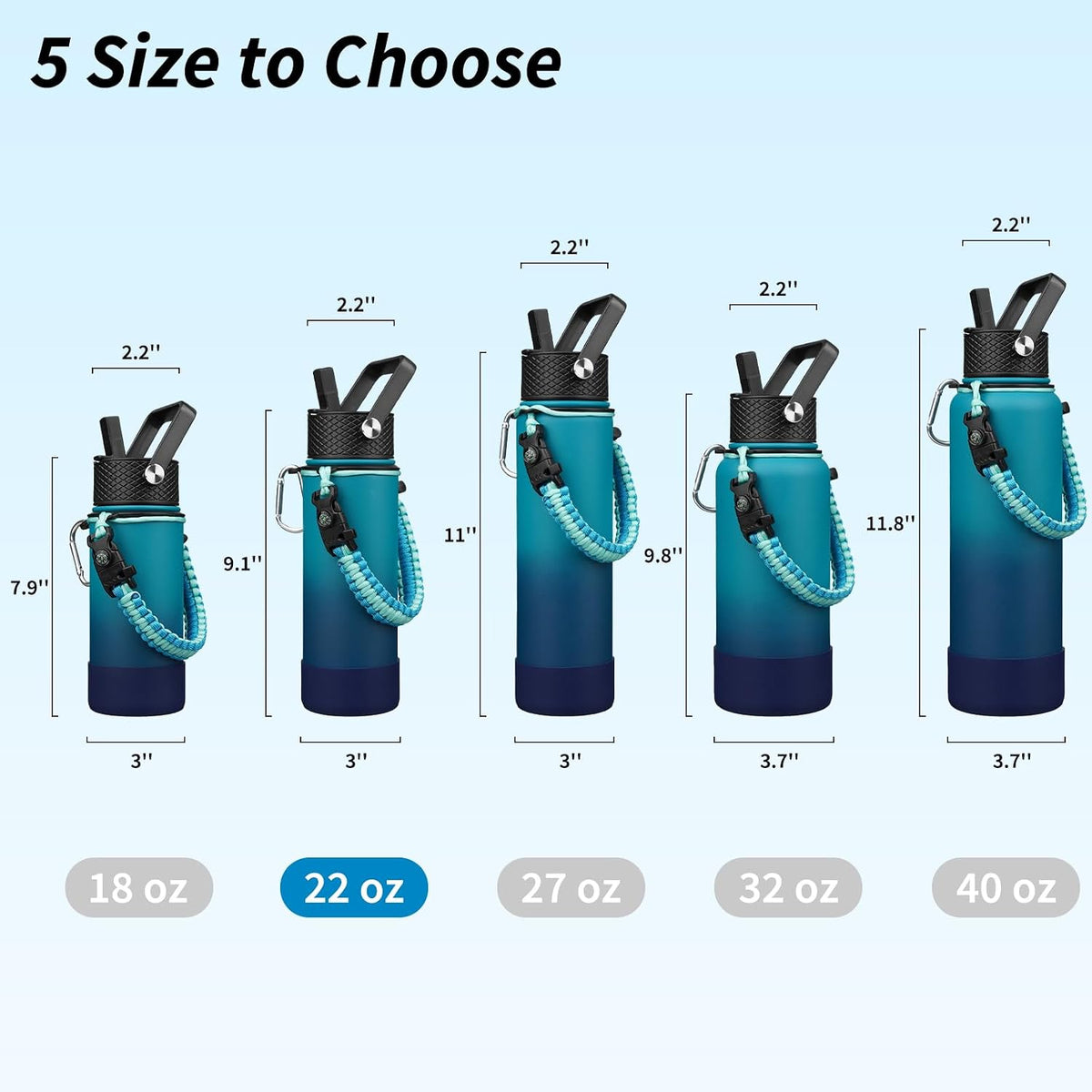 18oz Insulated Water Bottle with 3 Lids, Straw Lid & Handle | BPA-Free 18/8 Stainless Steel Bottle with Leak-Proof Lids, Paracord Handle & Removable Silicone Boot for Gym, Hiking, Travel